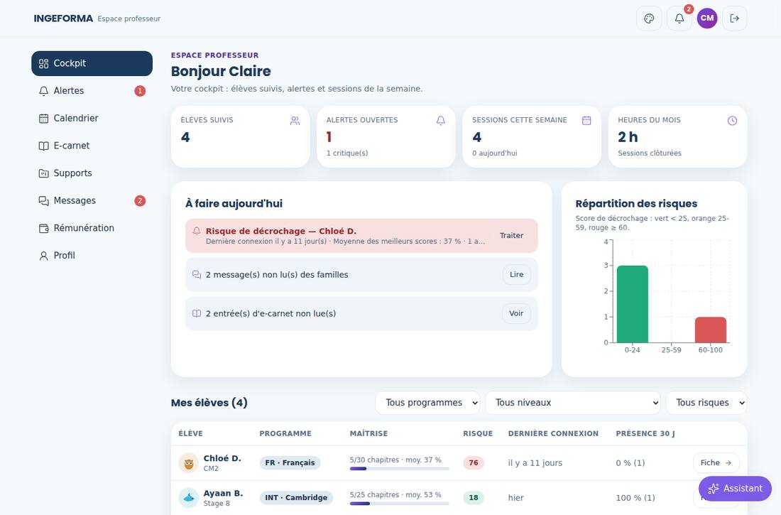 Cockpit professeur : indicateurs, alerte de décrochage à traiter, graphique de répartition des risques et liste des élèves suivis.